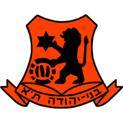 耶路撒冷夏普尔